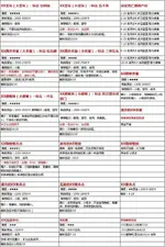 [5318.cm] Candidate Finder - Recruitment Management System