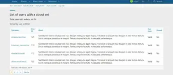 [5318.cm] [OzzModz] User About List
