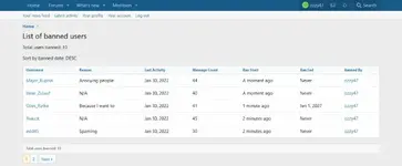 [5318.cm] [OzzModz] User Banned List