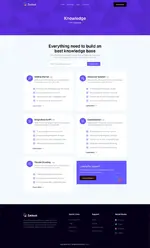 [5318.cm] Deskzai - Customer Support System | Helpdesk | Support Ticket