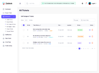 [5318.cm] Deskzai - Customer Support System | Helpdesk | Support Ticket