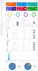 [5318.cm] eCommerce - Advanced online store solution