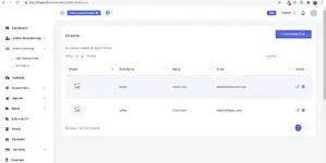 [5318.cm] DigitalTeam - Creative Portfolio & Agency Script