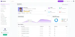 [5318.cm] WriteBot - AI Content Generator SaaS Platform