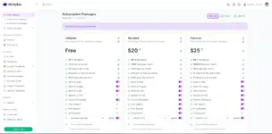 [5318.cm] WriteBot - AI Content Generator SaaS Platform