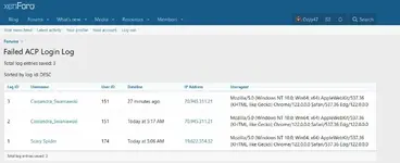 [5318.cm] [OzzModz] ACP Failed Login Log