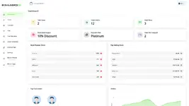 [5318.cm] eCommerceGo SaaS - eCommerce Store with Multi theme and Multi Store