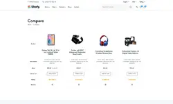 [5318.cm] Shofy - eCommerce & Multivendor Marketplace Laravel Platform