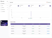 [5318.cm] WorknEarn - Instant Jobs Marketplace