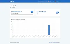 [5318.cm] Imgbob - Upload And Share Images Platform