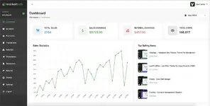 [5318.cm] Marketbob - Multi-Vendor Digital Marketplace