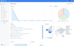 [5318.cm] BeLink - Bio Link & URL Shortener Platform