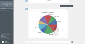 [5318.cm] ChatPDF - Chat with your Documents using AI SAAS