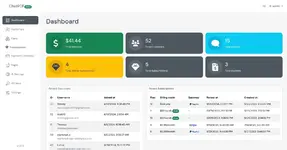 [5318.cm] ChatPDF - Chat with your Documents using AI SAAS