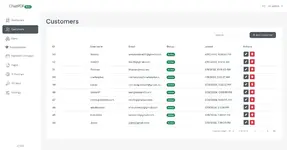 [5318.cm] ChatPDF - Chat with your Documents using AI SAAS