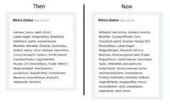 [5318.cm] Online Users Sorted By Name
