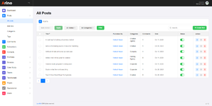 [5318.cm] Arino - Creative Agency Laravel Script With Live Editor CMS