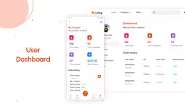 [5318.cm] ShopKing - eCommerce App with Laravel Website & Admin Panel with POS | Inventory Management