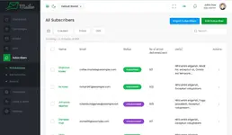 [5318.cm] Mailer - Email Marketing Application