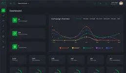 [5318.cm] Mailer - Email Marketing Application