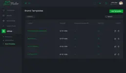 [5318.cm] Mailer - Email Marketing Application