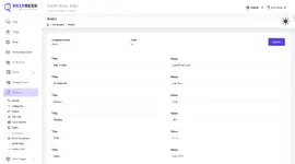 [5318.cm] HelpDesk Pro: Comprehensive Online Ticketing and Support Management System