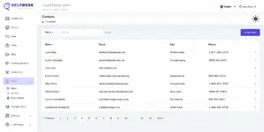 [5318.cm] HelpDesk Pro: Comprehensive Online Ticketing and Support Management System