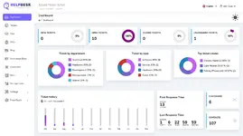 [5318.cm] HelpDesk Pro: Comprehensive Online Ticketing and Support Management System