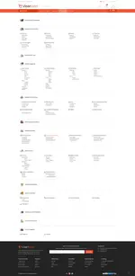 [5318.cm] ViserMart - Ecommerce Shopping Platform