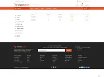 [5318.cm] ViserMart - Ecommerce Shopping Platform