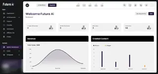 [5318.cm] Future Ai - OpenAI Content, Image, Chat, Code Generator as SaaS