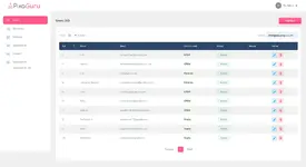 [5318.cm] PixaGuru - SAAS Platform to Create Graphics, Images, Social Media Posts, Ads, Banners, & Stories