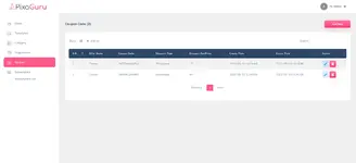 [5318.cm] PixaGuru - SAAS Platform to Create Graphics, Images, Social Media Posts, Ads, Banners, & Stories