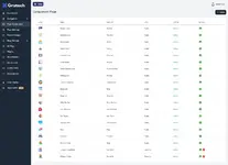 [5318.cm] Gratech - Multi-Business Services with Advanced Page Builder & Workflow Tools