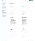 [5318.cm] Fowtickets - Simple Customer Support Software With Ticketing System And Knowledge Base