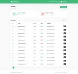 [5318.cm] Fowtickets - Simple Customer Support Software With Ticketing System And Knowledge Base