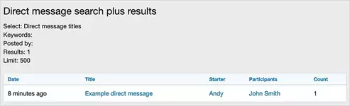 [5318.cm] Andy Direct message search plus