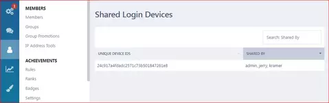 [5318.cm] Shared Login Detector