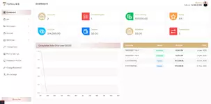 [5318.cm] TonaJob - MicroJob Freelancing Platform