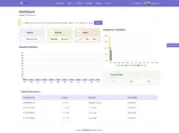 [5318.cm] SMM Matrix - Social Media Marketing Panel with PWA