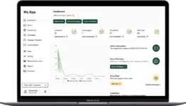 [5318.cm] Swiftchats - SaaS enabled Whatsapp marketing tool with chat bots.