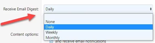 [5318.cm] What's New Digest