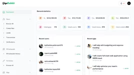 [5318.cm] GigsRabbit - Premium Freelance Marketplace Platform