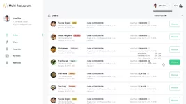 [5318.cm] Karenderia Multiple Restaurant System