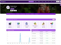 [5318.cm] TonaPik - Multi Vendor Microstock Platform