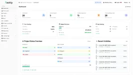 [5318.cm] TASKLY – Project Management Tool