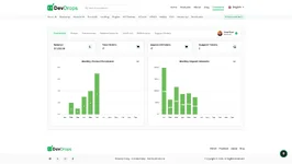 [5318.cm] DevDrops – Marketplace for Scripts, Code & Tools