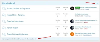 [5318.cm] [XT] Forum Category Features
