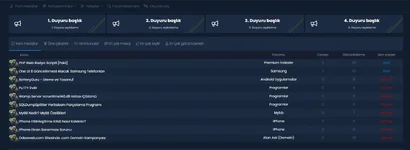 [5318.cm] [XT] Duyuru Bloklari