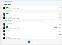 [5318.cm] [CM] - Forum statistics system